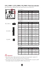 Preview for 277 page of MSI MEG Z790 GODLIKE User Manual