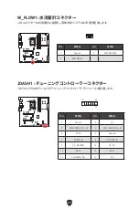 Preview for 351 page of MSI MEG Z790 GODLIKE User Manual