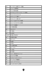 Preview for 371 page of MSI MEG Z790 GODLIKE User Manual