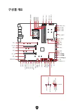 Preview for 408 page of MSI MEG Z790 GODLIKE User Manual