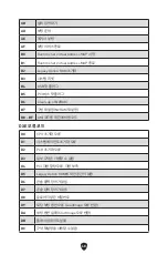 Preview for 447 page of MSI MEG Z790 GODLIKE User Manual