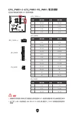 Preview for 502 page of MSI MEG Z790 GODLIKE User Manual