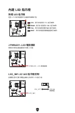 Preview for 517 page of MSI MEG Z790 GODLIKE User Manual