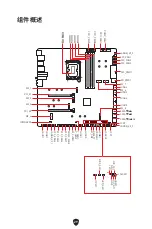 Preview for 558 page of MSI MEG Z790 GODLIKE User Manual