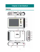 Preview for 9 page of MSI MEGA VIEW 588 User Manual