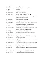 Preview for 10 page of MSI MEGA VIEW 588 User Manual