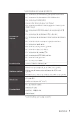 Preview for 83 page of MSI MPG GAMING PLUS Z390 Quick Start Manual