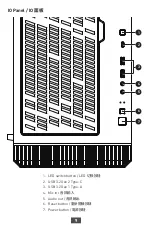 Preview for 9 page of MSI MPG SEKIRA 100R User Manual