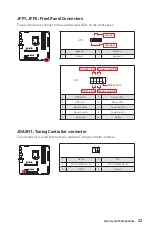 Preview for 33 page of MSI MPG Z590M Manual