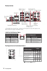 Preview for 58 page of MSI MPG Z590M Manual