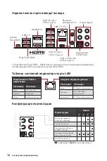 Preview for 132 page of MSI MPG Z590M Manual