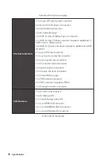 Preview for 20 page of MSI MPG Z690 CARBON WIFI User Manual