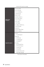 Preview for 22 page of MSI MPG Z690 CARBON WIFI User Manual