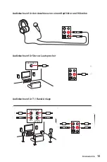 Preview for 73 page of MSI MPG Z690 CARBON WIFI User Manual