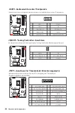 Preview for 84 page of MSI MPG Z690 CARBON WIFI User Manual