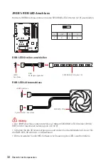 Preview for 90 page of MSI MPG Z690 CARBON WIFI User Manual