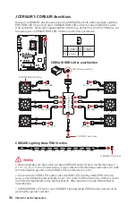 Preview for 92 page of MSI MPG Z690 CARBON WIFI User Manual