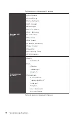 Preview for 162 page of MSI MPG Z690 CARBON WIFI User Manual