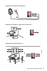 Preview for 167 page of MSI MPG Z690 CARBON WIFI User Manual