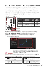 Preview for 181 page of MSI MPG Z690 CARBON WIFI User Manual