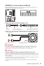 Preview for 185 page of MSI MPG Z690 CARBON WIFI User Manual