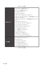 Preview for 206 page of MSI MPG Z690 CARBON WIFI User Manual