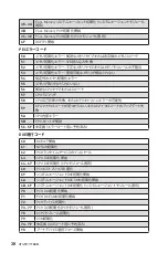 Preview for 236 page of MSI MPG Z690 CARBON WIFI User Manual