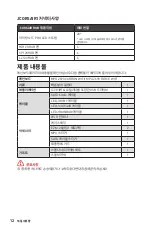 Preview for 256 page of MSI MPG Z690 CARBON WIFI User Manual