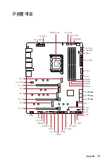 Preview for 261 page of MSI MPG Z690 CARBON WIFI User Manual