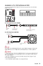 Preview for 277 page of MSI MPG Z690 CARBON WIFI User Manual