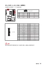 Preview for 361 page of MSI MPG Z690 CARBON WIFI User Manual