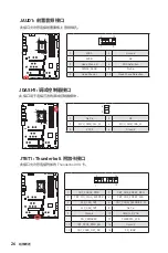 Preview for 362 page of MSI MPG Z690 CARBON WIFI User Manual