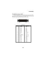 Preview for 30 page of MSI MS-6398E User Manual