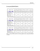 Preview for 107 page of MSI MS-6712 User Manual