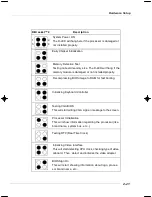 Preview for 34 page of MSI MS-7166 User Manual