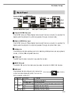 Preview for 21 page of MSI MS-7504 User Manual