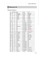 Preview for 75 page of MSI MS-9642 User Manual