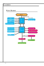 Preview for 14 page of MSI MS-9871 User Manual