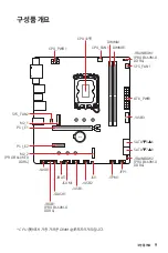 Preview for 33 page of MSI PRO B660M-B Manual