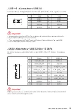 Preview for 63 page of MSI PRO B660M-B Manual