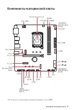 Preview for 109 page of MSI PRO B660M-B Manual