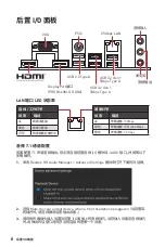 Preview for 132 page of MSI PRO B660M-B Manual