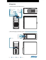 Preview for 4 page of MSI Ravager User Manual