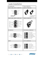 Preview for 15 page of MSI Ravager User Manual