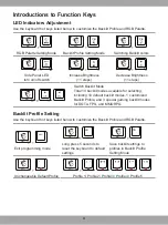 Preview for 4 page of MSI VIGOR GK70 Manual