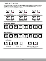 Preview for 98 page of MSI VIGOR GK70 Manual