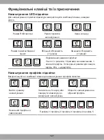 Preview for 127 page of MSI VIGOR GK70 Manual