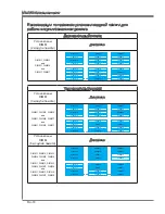 Preview for 160 page of MSI X79A-GD45 series Instruction Manual