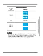 Preview for 161 page of MSI X79A-GD45 series Instruction Manual