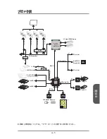 Preview for 119 page of MSI X99A GAMING 7 Manual